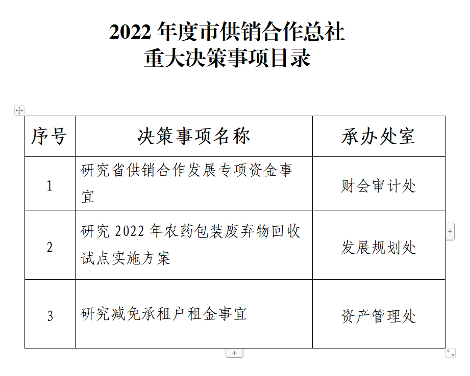 微信图片_20221108153225.png